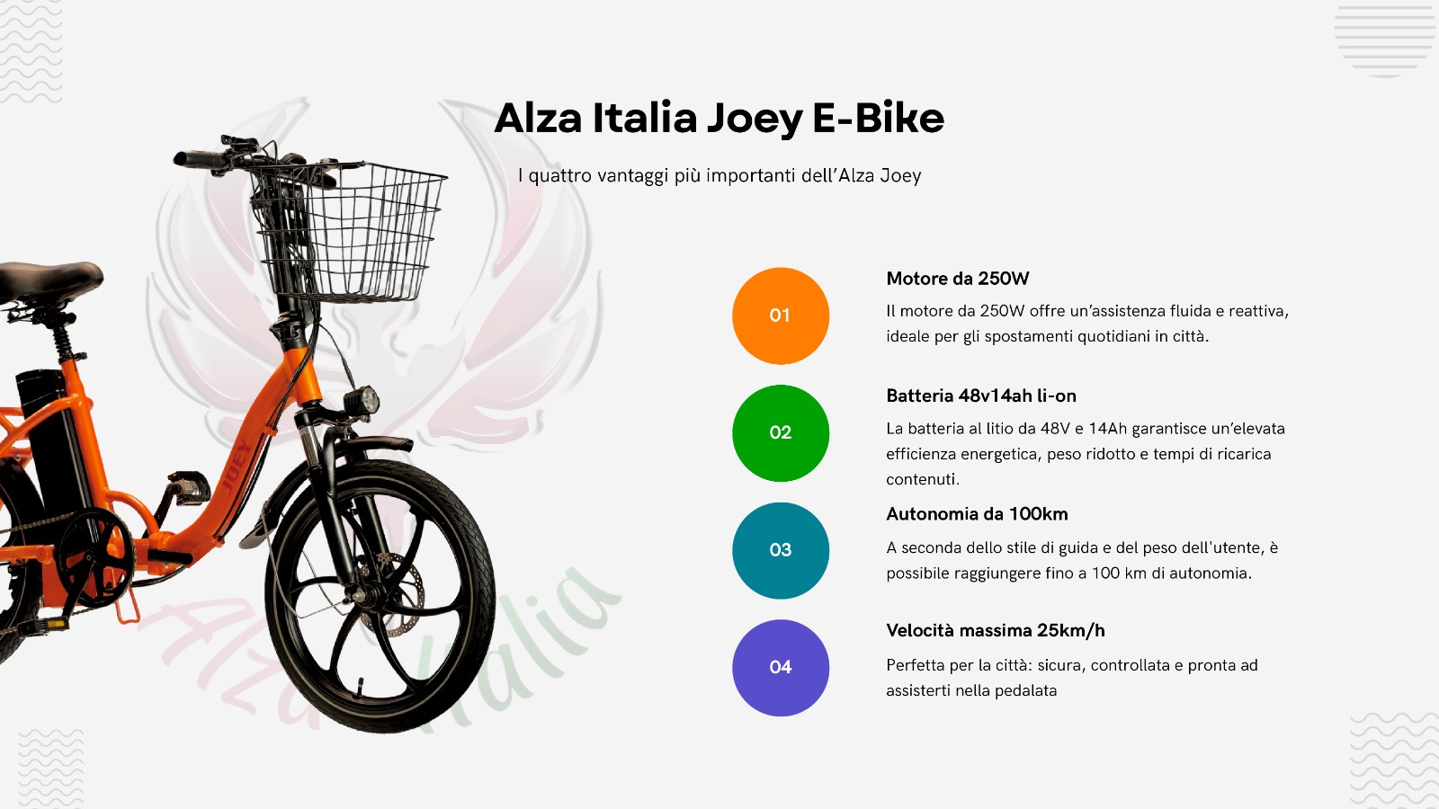 Descrizione